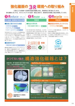 カタログページ Sanshin TABLEWARE FOR SCHOOL 2026-103