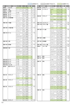 カタログページ Sanshin TABLEWARE FOR SCHOOL 2026-168