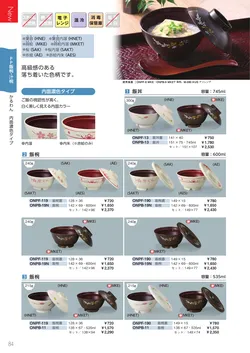 カタログページ Sanshin TABLEWARE FOOD SERVICE EQUIPMENT 2026-084