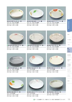 カタログページ Sanshin TABLEWARE FOOD SERVICE EQUIPMENT 2026-139
