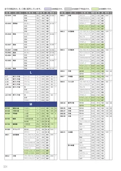 カタログページ Sanshin TABLEWARE FOOD SERVICE EQUIPMENT 2026-324