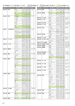 カタログページ Sanshin TABLEWARE FOOD SERVICE EQUIPMENT 2026-330