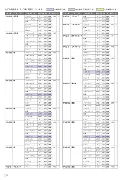 カタログページ Sanshin TABLEWARE FOOD SERVICE EQUIPMENT 2026-334