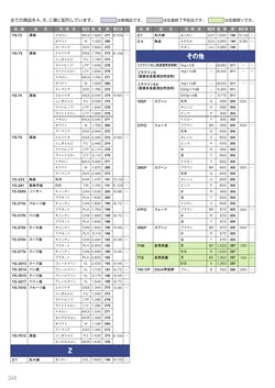 カタログページ Sanshin TABLEWARE FOOD SERVICE EQUIPMENT 2026-344