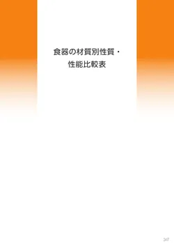 カタログページ Sanshin TABLEWARE FOOD SERVICE EQUIPMENT 2026-347