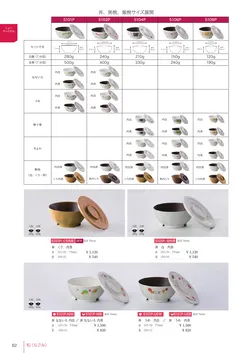 カタログページ Shinca 2025-2026-084