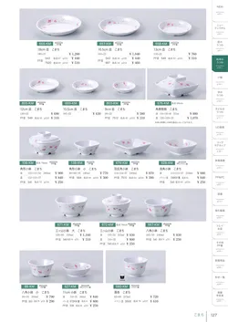 カタログページ Shinca 2025-2026-129