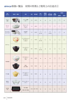 カタログページ Shinca 2025-2026-260