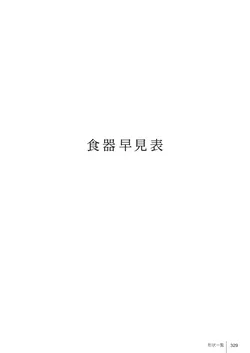 カタログページ Shinca 2025-2026-331