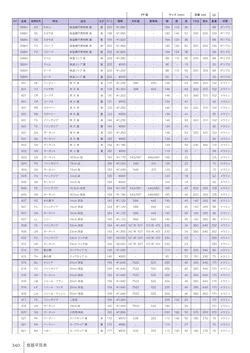 カタログページ Shinca 2025-2026-342