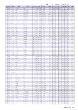 カタログページ Shinca 2025-2026-347