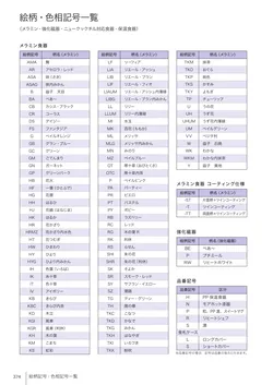 カタログページ Shinca 2025-2026-376