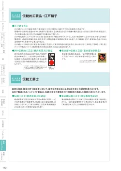 CAtalog page TSG2026-144