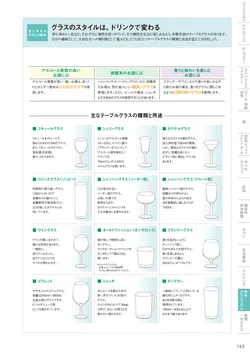 CAtalog page TSG2026-145