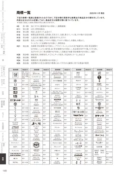 CAtalog page TSG2026-150
