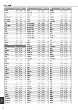 CAtalog page TSG2026-154