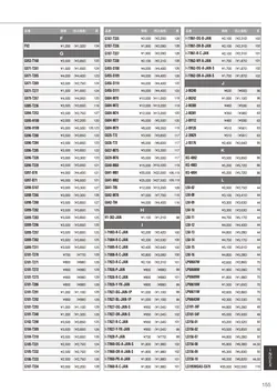 CAtalog page TSG2026-157