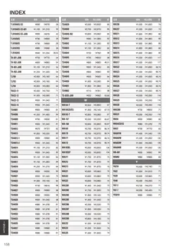 CAtalog page TSG2026-160