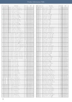 CAtalog page AWASAKA single item catalogue vol.13-56