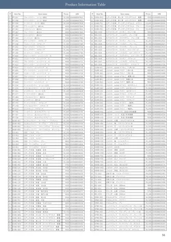 CAtalog page AWASAKA single item catalogue vol.13-57