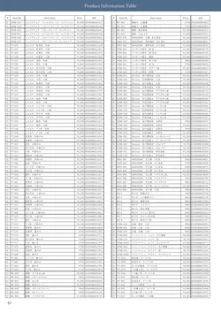 CAtalog page AWASAKA single item catalogue vol.13-58