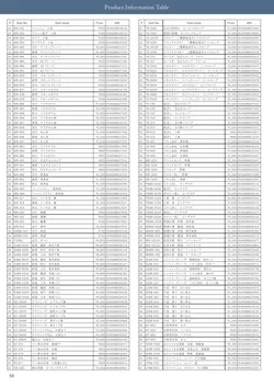CAtalog page AWASAKA single item catalogue vol.13-60
