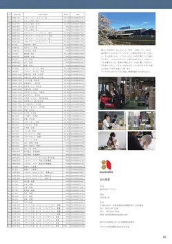 CAtalog page AWASAKA single item catalogue vol.13-61