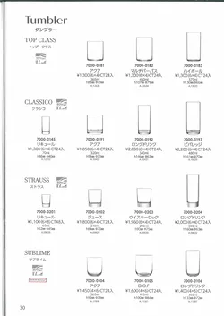 カタログページ Bormioli 2024-32