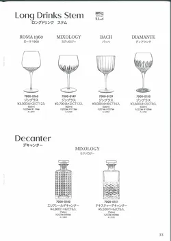 カタログページ Bormioli 2024-35