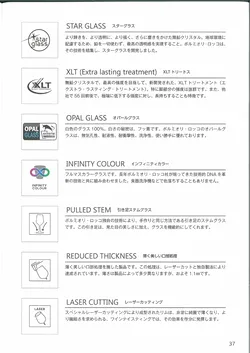 カタログページ Bormioli 2024-39