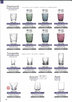 カタログページ Bormioli 2024-50