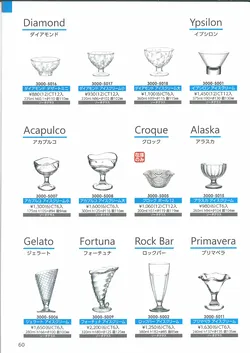 カタログページ Bormioli 2024-62