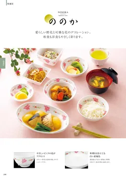 カタログページ DAIWA_vol22-208