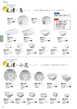 カタログページ DAIWA_vol22-222