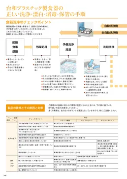 カタログページ DAIWA_vol22-348