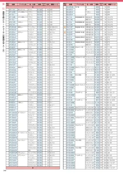 カタログページ DAIWA_vol22-350
