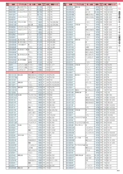 カタログページ DAIWA_vol22-355