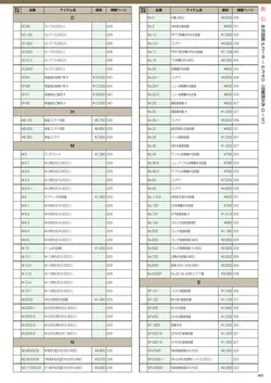 カタログページ DAIWA_vol22-367