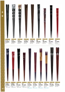 カタログページ Ishida vol17-046