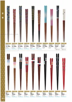 カタログページ Ishida vol17-054