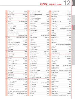 カタログページ KYS_vol.117-0018
