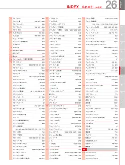 カタログページ KYS_vol.117-0032