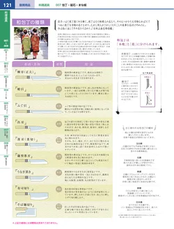 カタログページ KYS_vol.117-0163