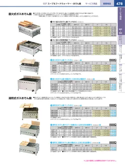 カタログページ KYS_vol.117-0520