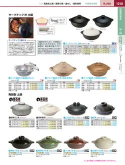 カタログページ KYS_vol.117-1060