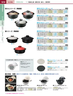 カタログページ KYS_vol.117-1061