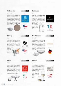 CAtalog page NinomiyaCrystal_Vol7＋-013