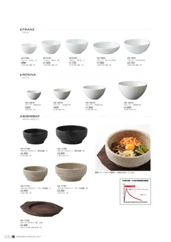 CAtalog page NinomiyaCrystal_Vol7＋-359