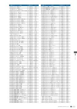 CAtalog page NinomiyaCrystal_Vol7＋-490