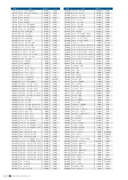 CAtalog page NinomiyaCrystal_Vol7＋-491